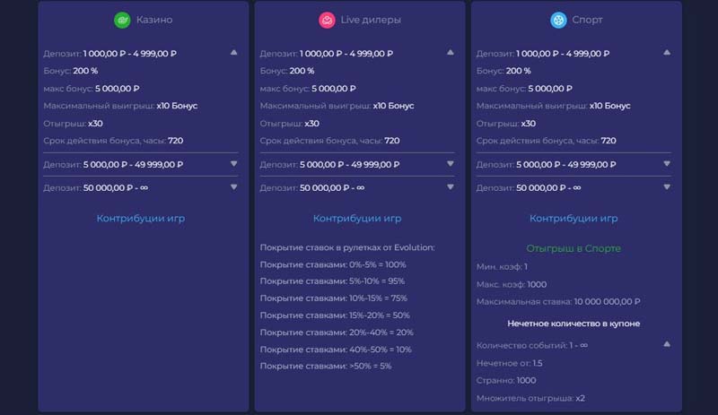 Личный кабинет